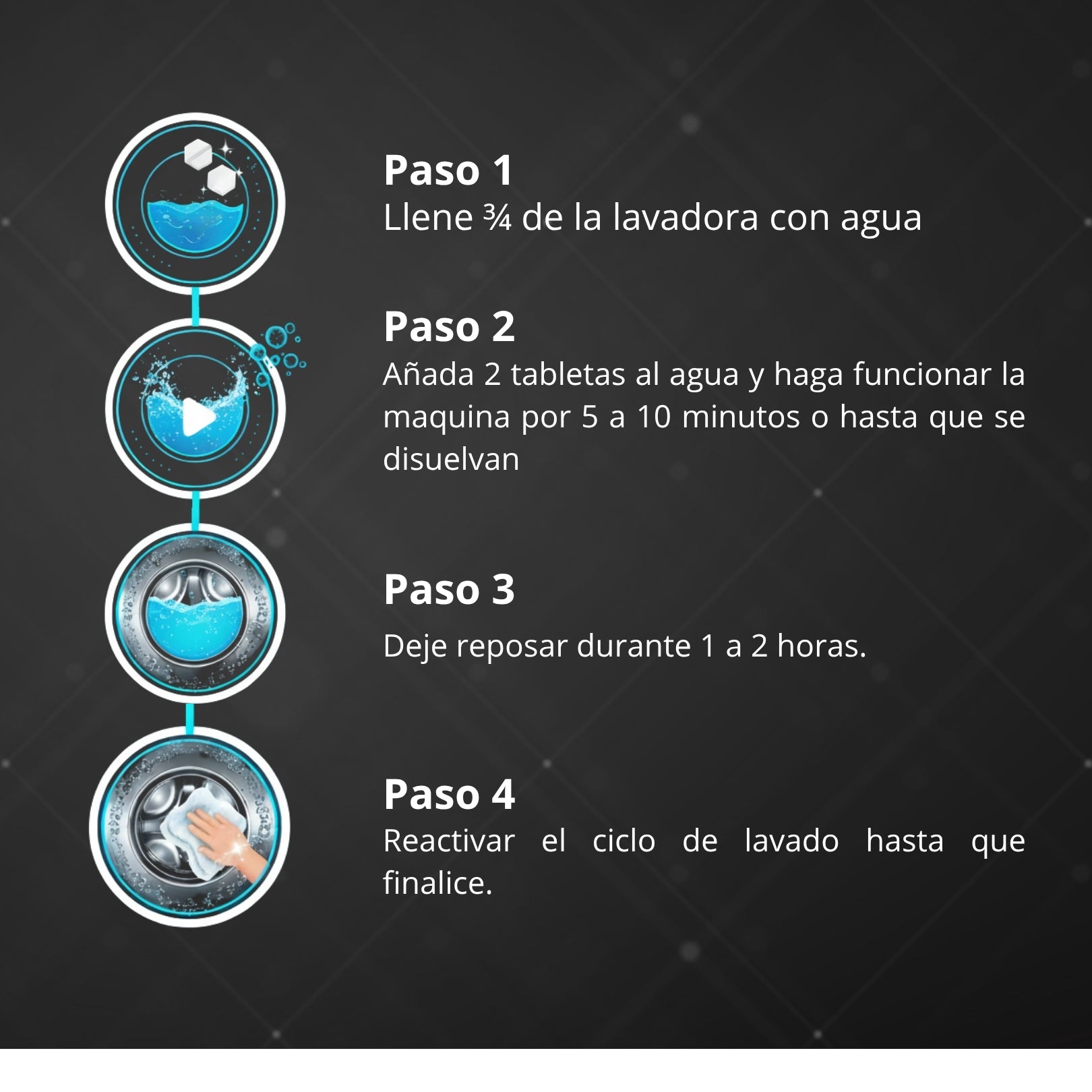 SANITY TABS. Pack Pastilla Lavadora X36 Unidades (3 Cajas)